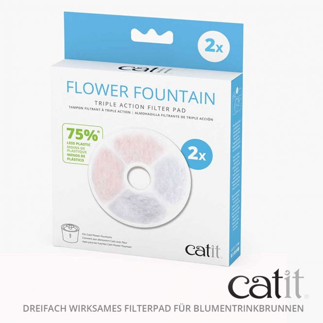 Catit Triple Action Filter rahmenlos – Ersatzfilter für Trinkbrunnen