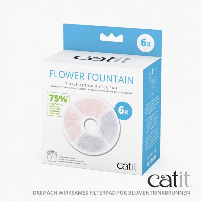 Catit Triple Action Filter rahmenlos – Ersatzfilter für Trinkbrunnen